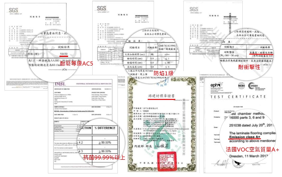 SGS／IMSL／綠建材／VOC 測驗報告